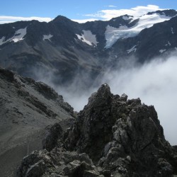 view from the top